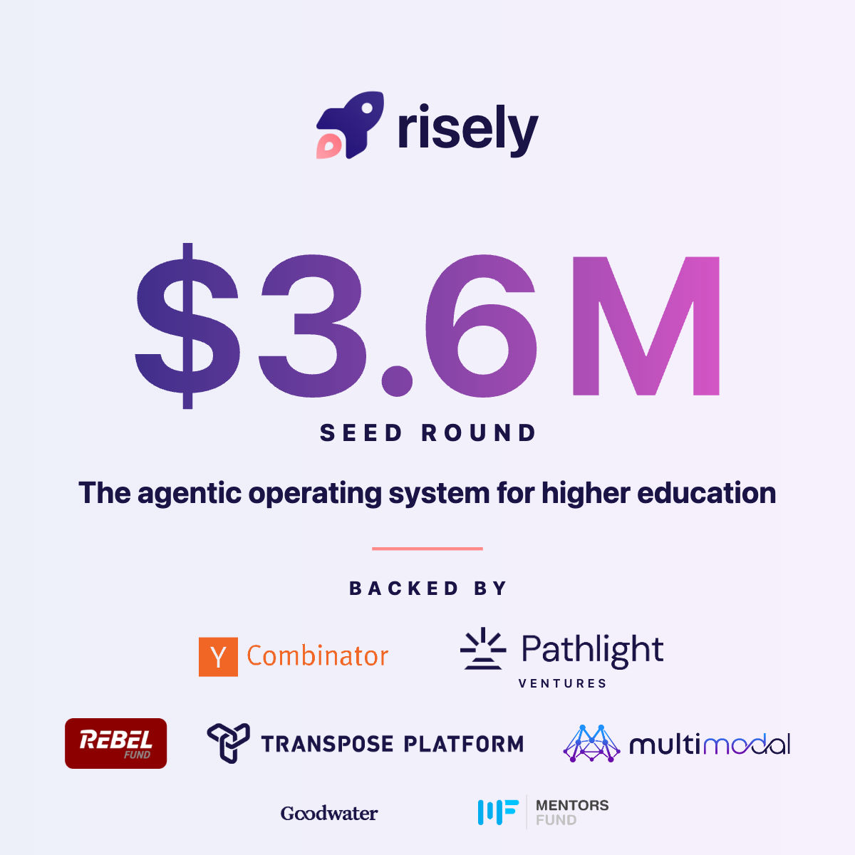 Risely $3.6M seed round, the agentic operating system for higher education, backed by Rebel Fund, Y Combinator, Pathlight Ventures, Goodwater, Mentors Fund, and Transpose Platform